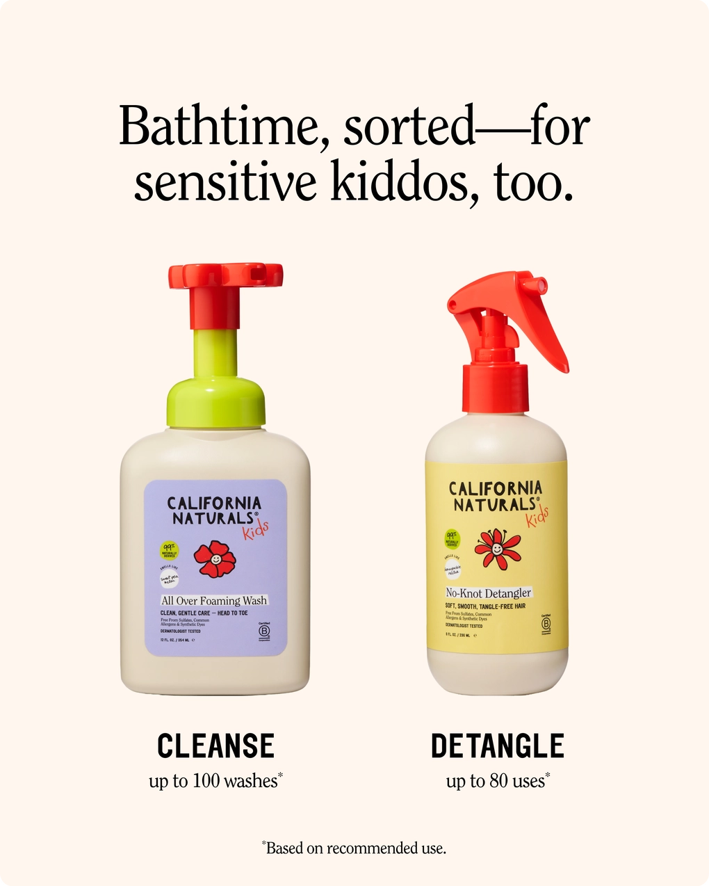 California Naturals Kids All-Over 2-in-1 Foaming Shampoo & Body Wash