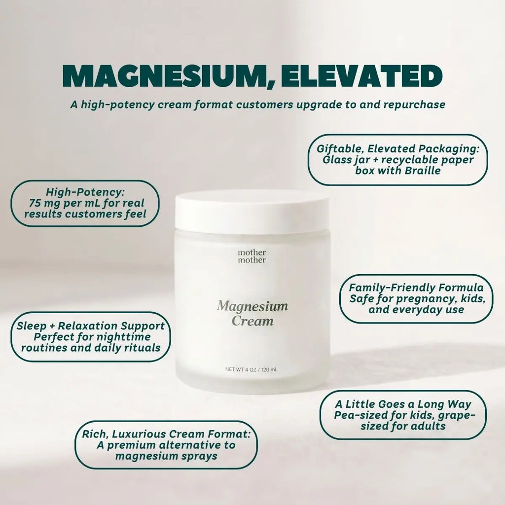 Mother Mother Magnesium Cream — High Potency 75mg Per Ml